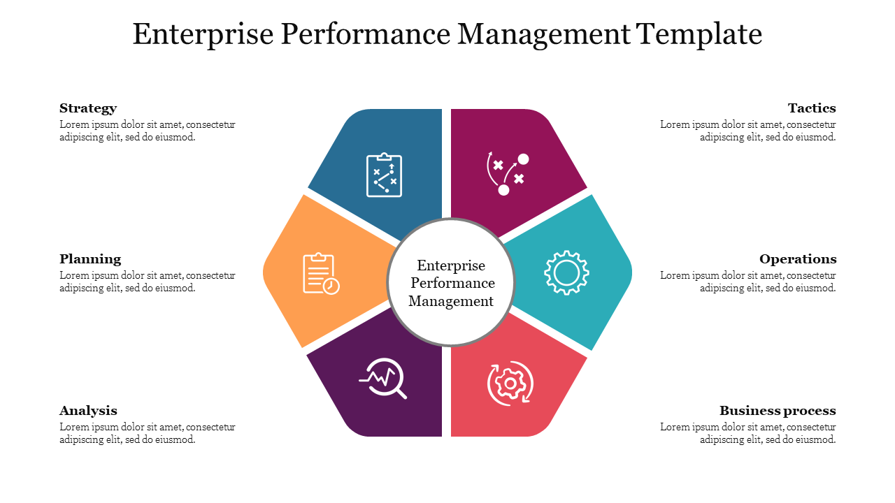 Enterprise Performance Management Template